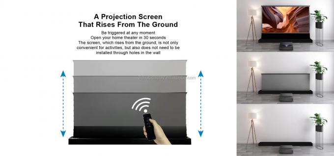 150 ইঞ্চি ALR T প্রিজম ইউএসটি প্রজেক্টর স্ক্রিন পরিবেষ্টিত আলো প্রত্যাখ্যান প্রজেকশন পর্দা 3D / 4K 8K সমর্থিত 1