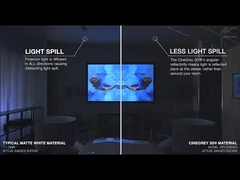 বাঁকা পর্দা