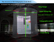 3D Holographic Projection Fabric Hologram Mesh Screen Transparent See Through