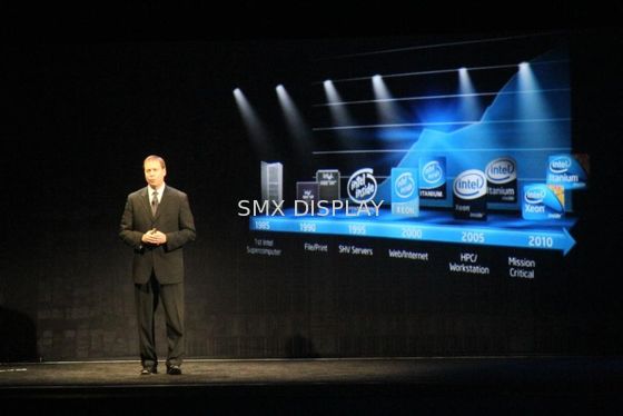 গুণমান Holographic Films Pepper Ghost Hologram Stage Projector System Clear কারখানা