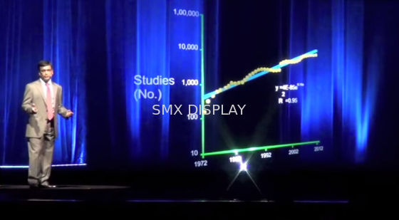 গুণমান Holographic Reflective Foil Stage Holographic Projection System 30m Length কারখানা
